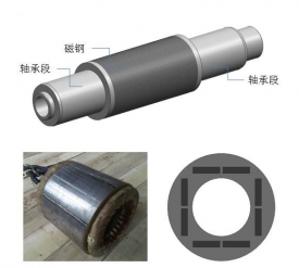 高速永磁同步電機(jī)